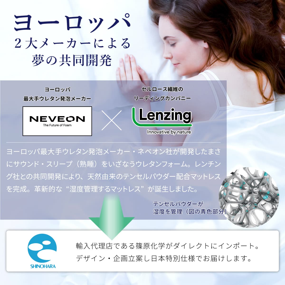 New ハイブリッドマットレス エクスチェンジ – cellpur公式通販