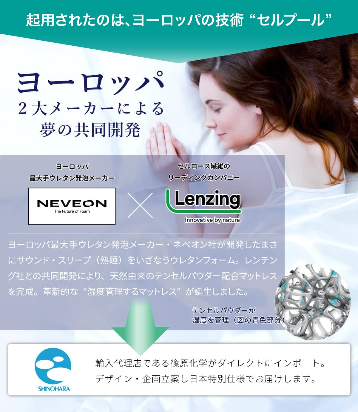 フォー ユア ヒップ – cellpur公式通販