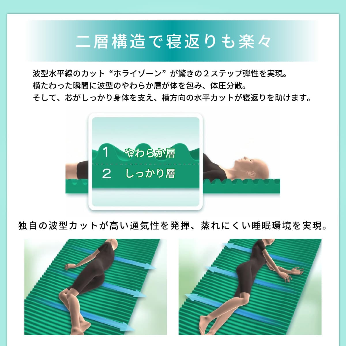 ＜シングル＞セルプールハイブリッドマット ハイブリッドマット モデル・ウィーン – cellpur公式通販
