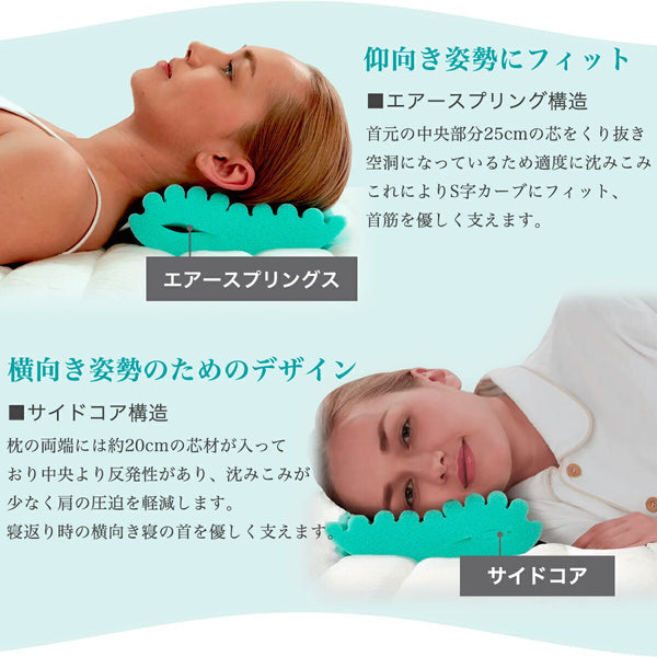 フォー ユア ネック ピロー – cellpur公式通販